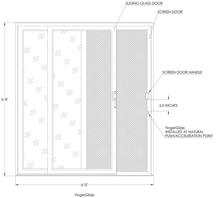 Finger Glide Placement Guide Finger Glide Placement Guide
